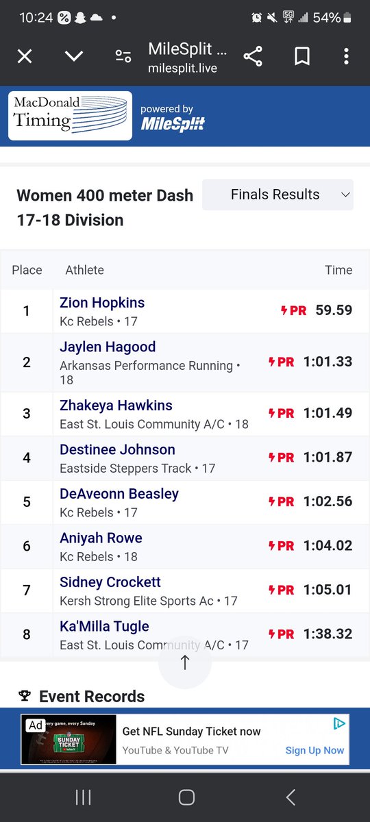 I HAD AN AMAZING TIME COMPETING AT JUNIOR OLYMPICS. My first year I am blessed to experience this for the first time. More work to do as always although of course I'd wanna go to finals I'm proud of myself and the effort I put in. Thank you to those for the support and donations.