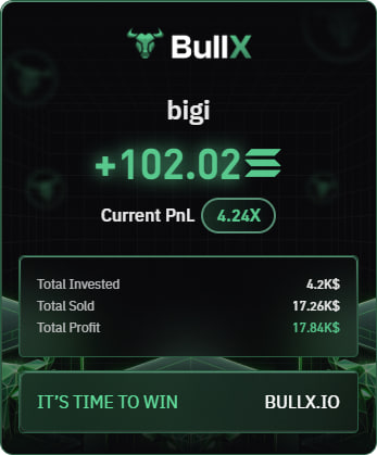 0xajm's tweet photo. Study conviction, study $bigi

In since 100K, now sitting at 3M

Took some profits but bought alot back on dips, this goes much fucking higher btw

BIGILLIONS. https://t.co/ygk8vxo2X7