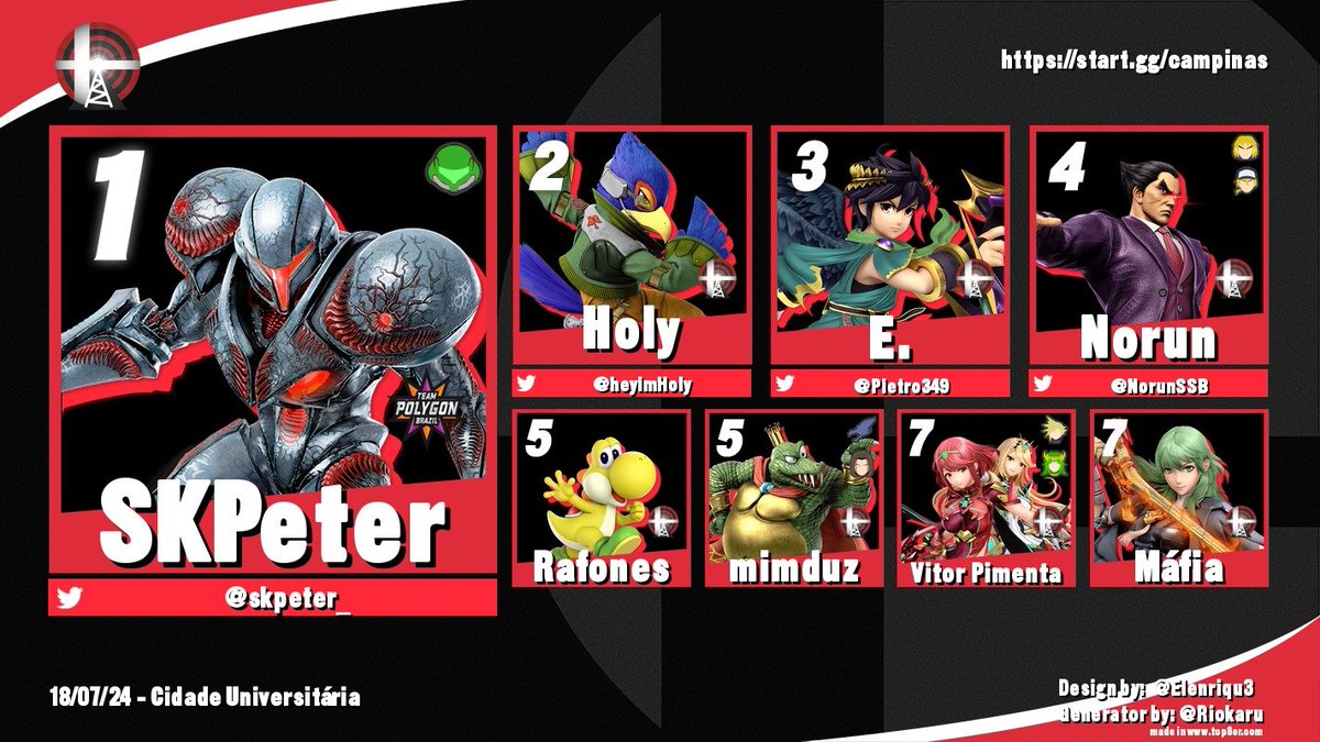 Ficamos um tempo sem postar mas aqui estão os top 8s dos Stations 87, 88 e 89!