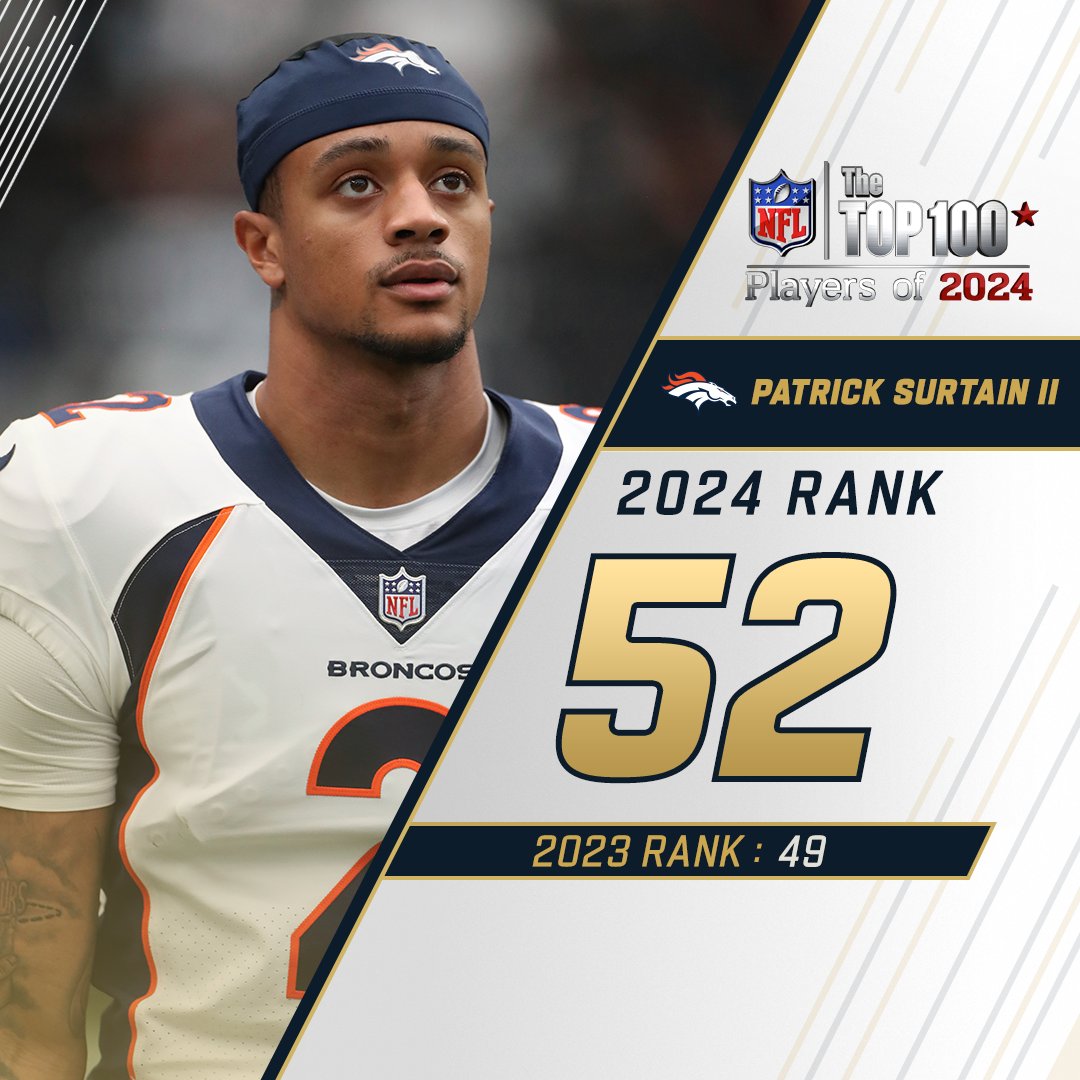 52. Patrick Surtain II

#NFLTop100