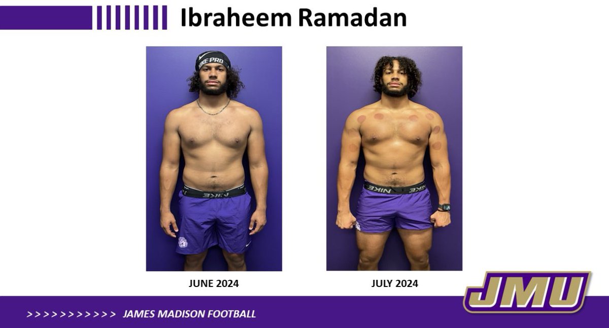 Getting ready for fall camp <a href="/JMUFootball/">JMU Football</a> <a href="/Coachjasonnovak/">Jason Novak</a>