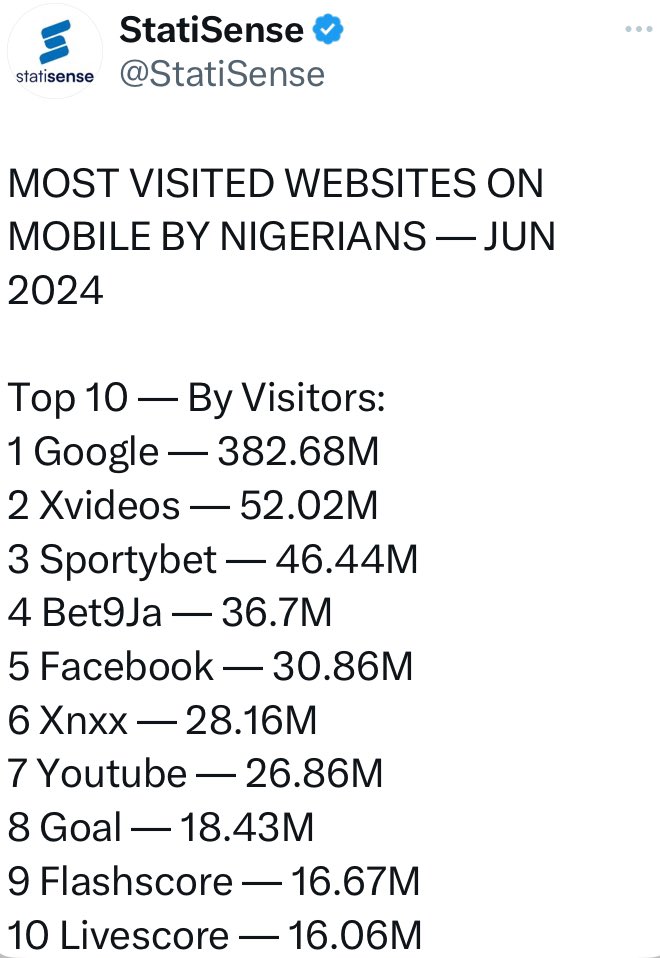 Instablog9ja tweet media