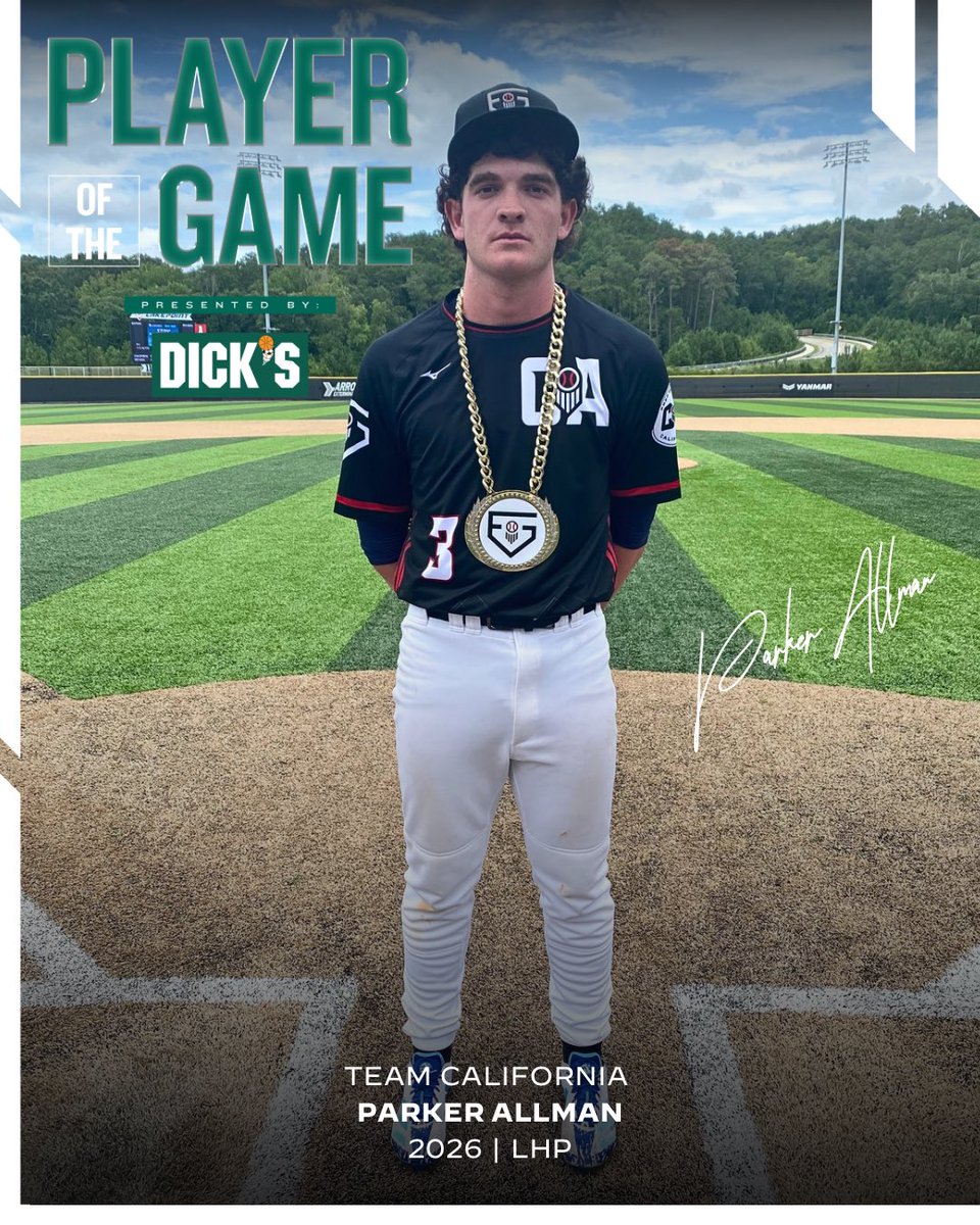 Prep Baseball (@prepbaseball) on Twitter photo Congrats to LHP Parker Allman (CA) for earning the <a href="/DICKS/">DICK'S Sporting Goods</a> Sporting Goods Player of the Game.🥇 #PBFG24
Allman tossed 2 no-hit innings with 5 K’s for Team <a href="/PrepBaseballCA/">PREP BASEBALL CALIFORNIA</a> 👏 Congrats to LHP Parker Allman (CA) for earning the <a href="/DICKS/">DICK'S Sporting Goods</a> Sporting Goods Player of the Game.🥇 #PBFG24
Allman tossed 2 no-hit innings with 5 K’s for Team <a href="/PrepBaseballCA/">PREP BASEBALL CALIFORNIA</a> 👏