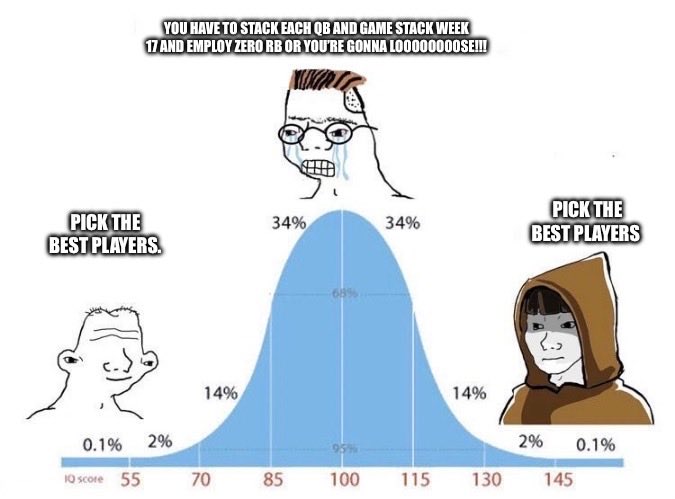 Starting to feel this way about best ball.