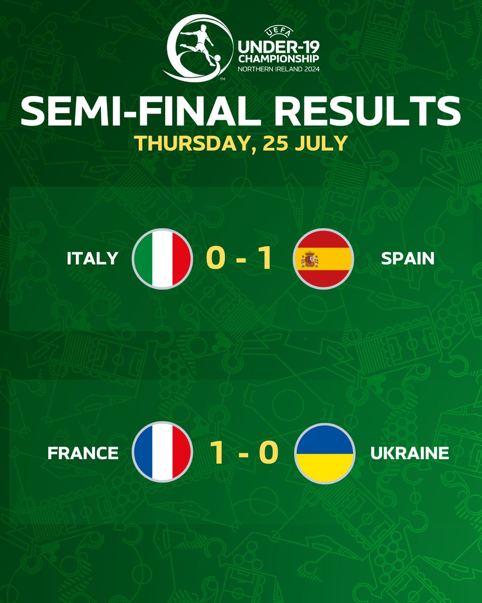 Irish FA (@irishfa) on Twitter photo ๐ A big day of results in the UEFA U19 Euros ๐๏ธ Onto the final this Sunday #U19EURO
Join us this weekend irishfa.com/u19euro ๐๏ธ
<a href="/UEFAUnder21/">UEFA U21 EURO</a> ๐ A big day of results in the UEFA U19 Euros ๐๏ธ Onto the final this Sunday #U19EURO
Join us this weekend irishfa.com/u19euro ๐๏ธ
<a href="/UEFAUnder21/">UEFA U21 EURO</a>