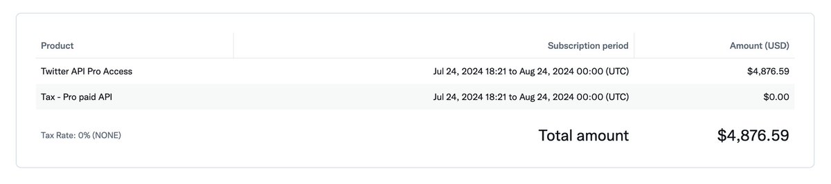 Oligotsol's tweet image. @Support Please help me I tried to sign up for your basic dev portal and was just charged 5K! #helpmeelon