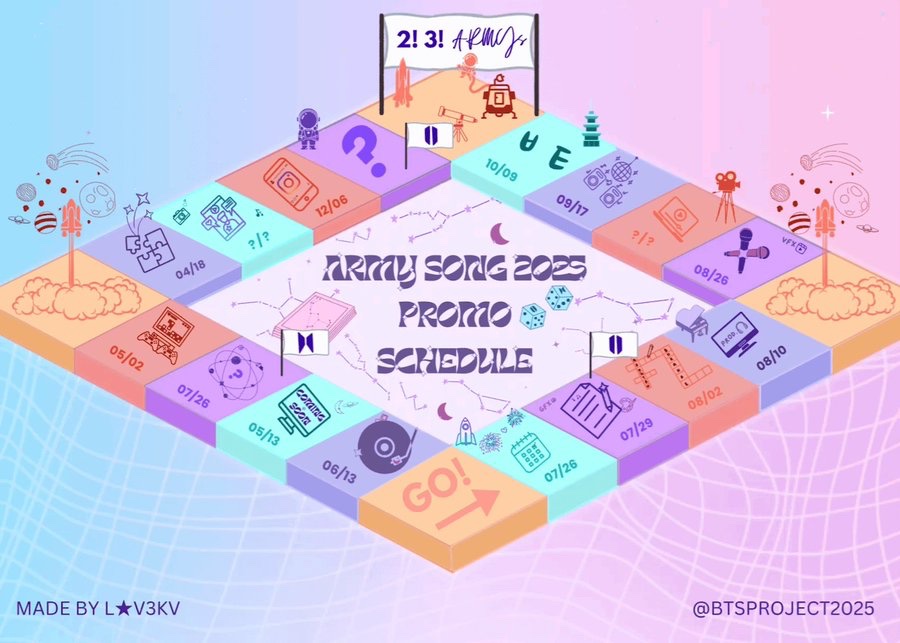 Ruby_Loui's tweet image. Hello, We Are 2! 3! ARMYs 
Here we present you the highlights of our journey throughout this project for BTS, our project's schedule.
We hope to see your love and support throughout our way.
#DulSetARMYs #FestaProject2025 #BTSProject2025