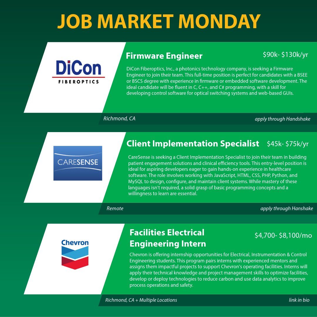 SacStateECS's tweet image. Happy Job Market Monday everyone! Take a look at the job and internship opportunities for this week!