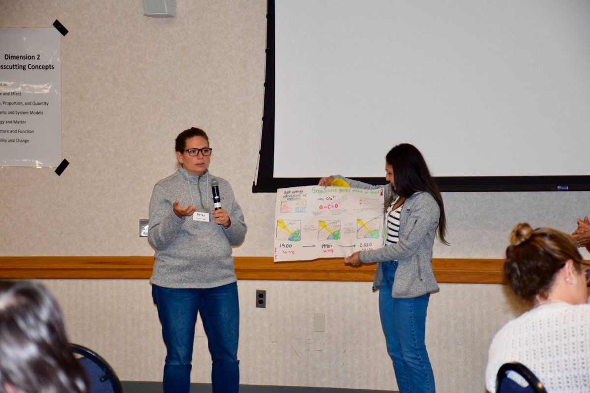 rvccngss's tweet image. Our final day of #science at our #NGSS Summer Institute @raritanvalleycc. Learning about #explanation and #argument, how they are different. Tomorrow we move on to #engineering.
@leadinsci @jenn_greco @j_smolenski  @Angieb738
@melissafrink1 @msdurkin5th @MrBerrios48 @_Ms_Morgan