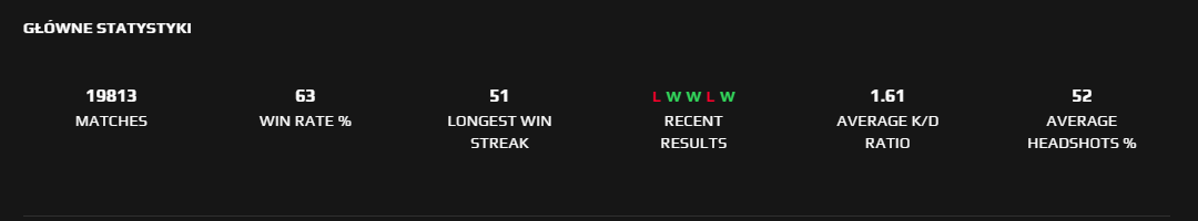 co to jest kurwa za psychopata