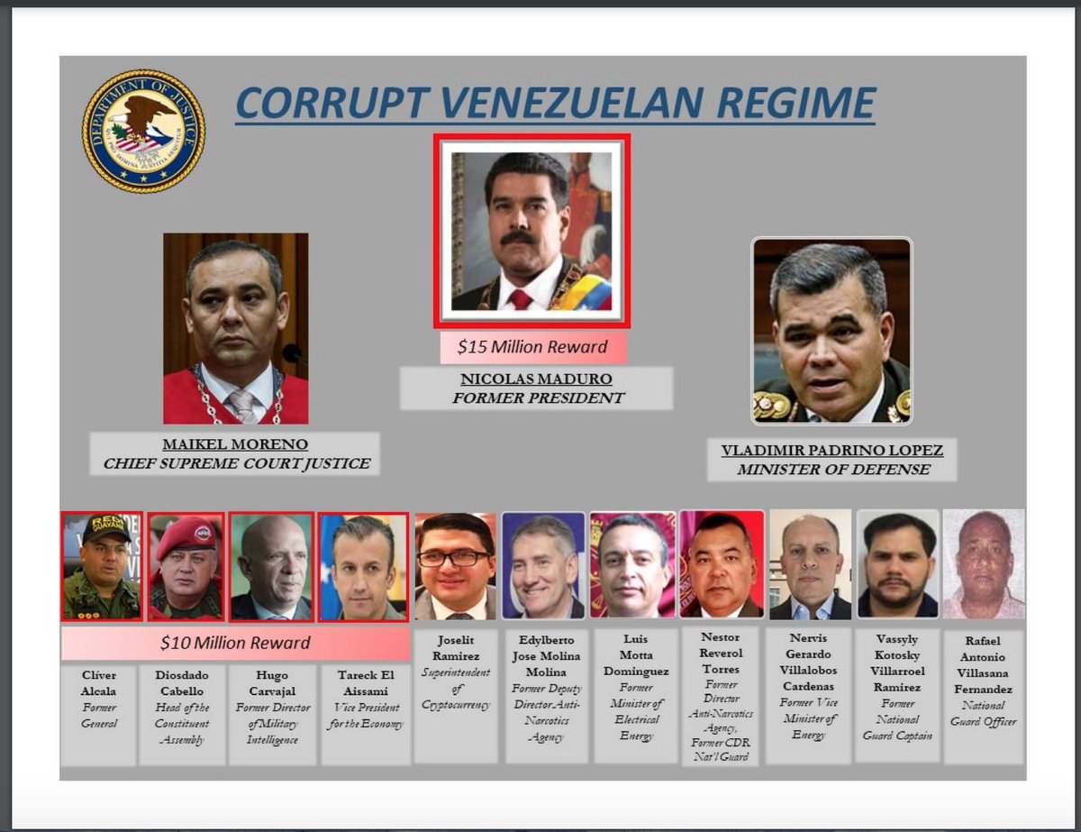 Hoy es 25 de julio de 2024, Nicolás Maduro y sus cómplices acusado de #narcoterrorismo siguen con las recompensas para aquellos que ayuden a su arresto.
Los venezolanos no le creen al régimen, lo desprecian profundamente y quieren que se vaya.