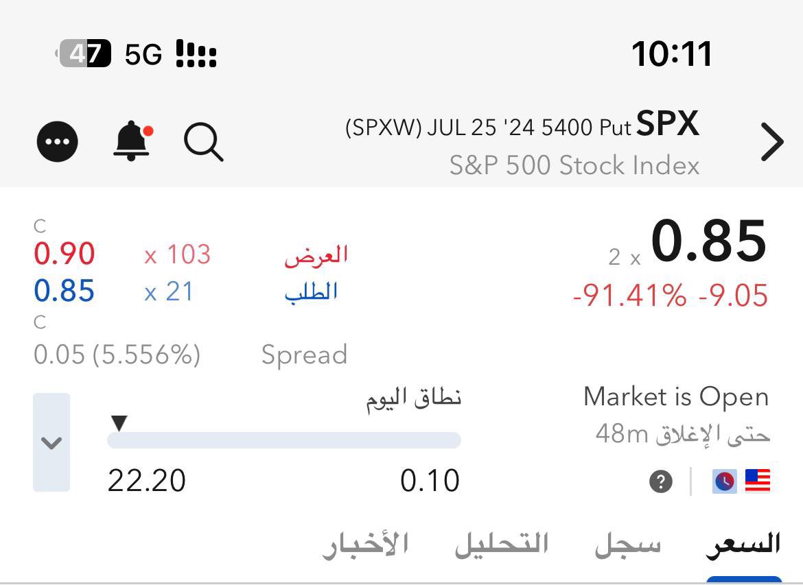 هيرو زيرو 👍👍💵💵
85 دولار الى 150  دولار
318﷼ الى 562﷼ 

هذي قناتي بتلقرام 🫣
راح تعجبكم باذن الله 
👇🏻👇🏻👇🏻

t.me/m890T

#SPX $SPX #سباكس #السوق_الامريكي #الاسهم_الامريكية #تاسي #البتكوين #BTC                               #العملات_الرقميه