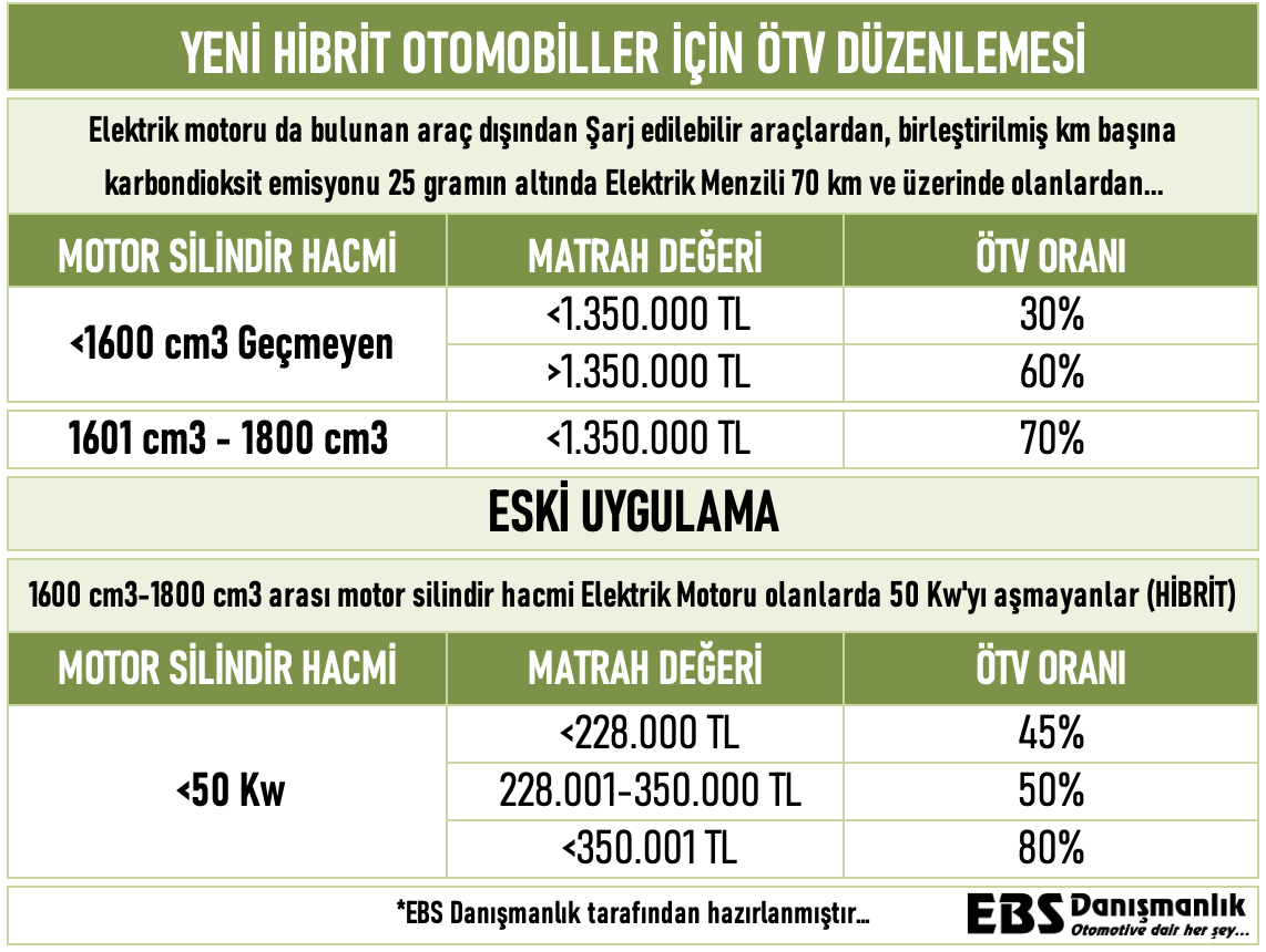 Erol Şahin tweet media