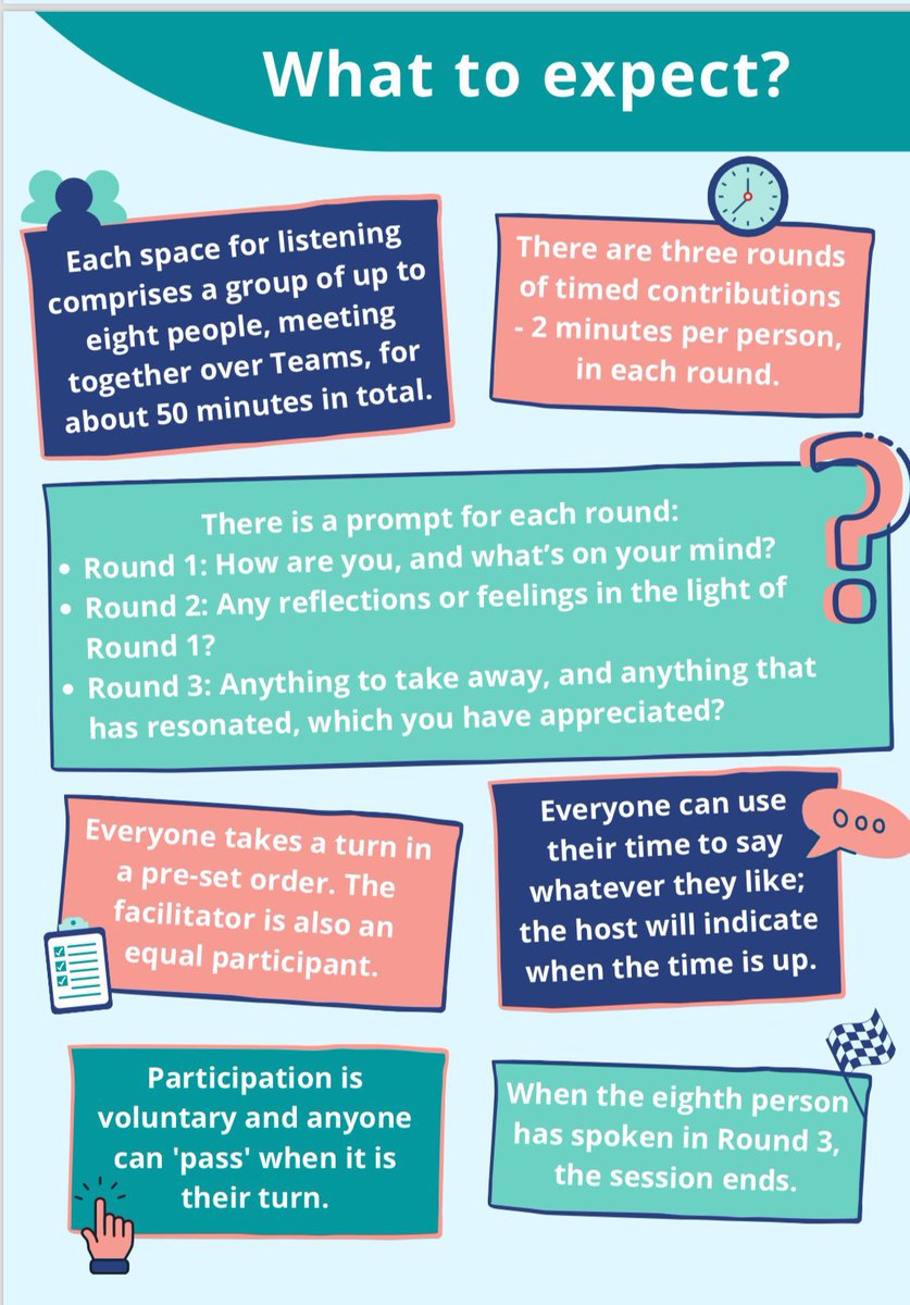 Hear hear! These sessions are a great opportunity to gain some headspace &amp; gather personal thoughts &amp; feelings. Spaces for Listening Sessions are now advertised for August. 👍