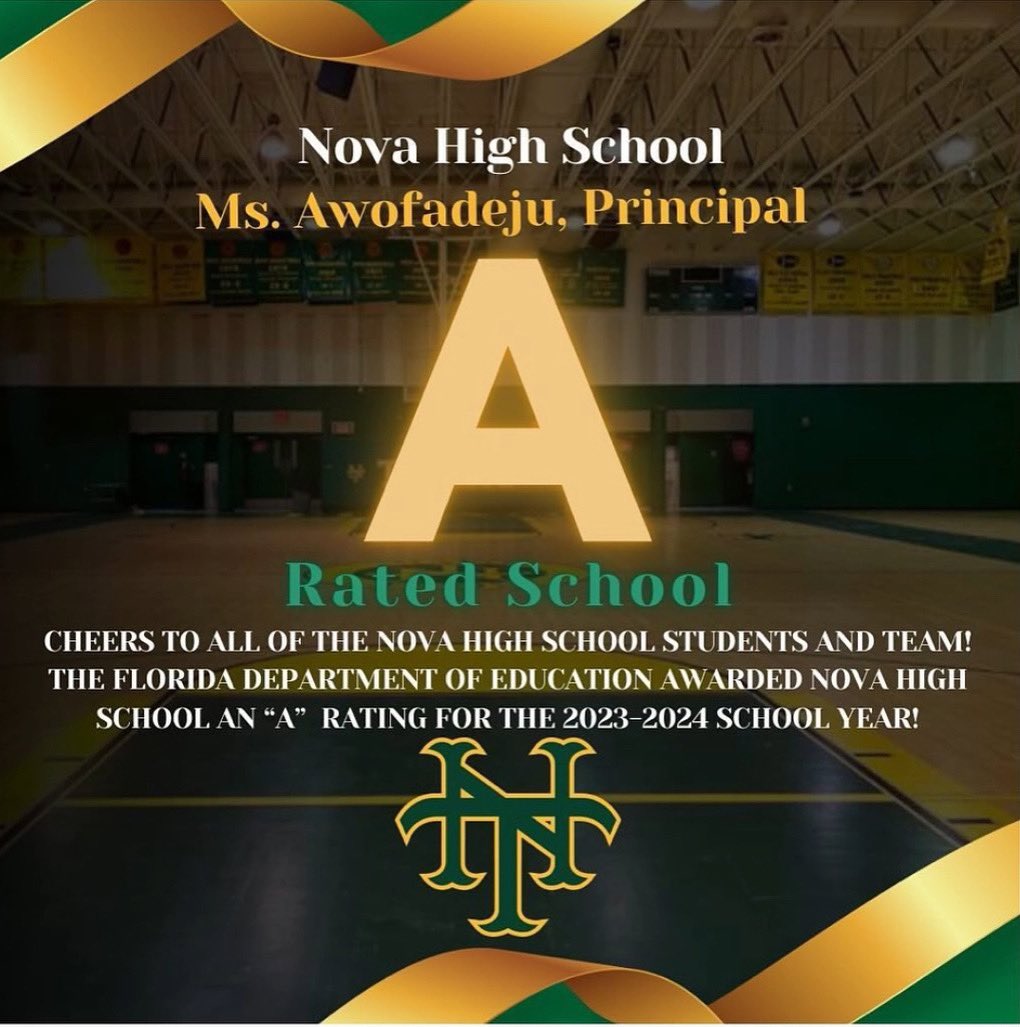 Congratulations is in order to our TITAN STUDENTS and Staff!