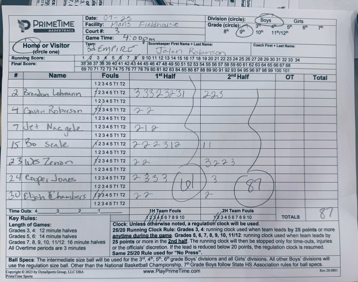 3d EMPIRE tweet media