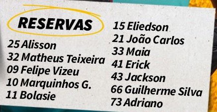 pedronuern's tweet photo. Por que o Alex Brasil foi demitido?
Esse era o banco de reservas do Criciúma no jogo de ontem, 17º jogo do Criciúma na Série A. https://t.co/xtEPHNpSd6