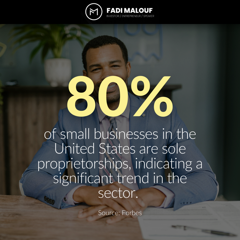 🔄 Data shows that over 80% of small firms in the United States are solo endeavors, which represents a significant trend in the sector. 

Get in touch to learn more! fadimalouf.com/digital-market…

#SelfConfidence #BelieveInYourself #ConfidenceIsKey #OwnYourPower #InnerStrength