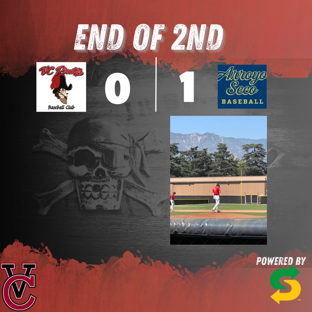 E2| Bucs threaten to get on board but Royals still lead

#GoBucs