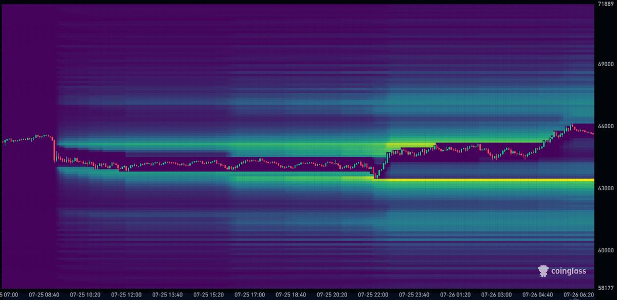 Crypto_Painter tweet media