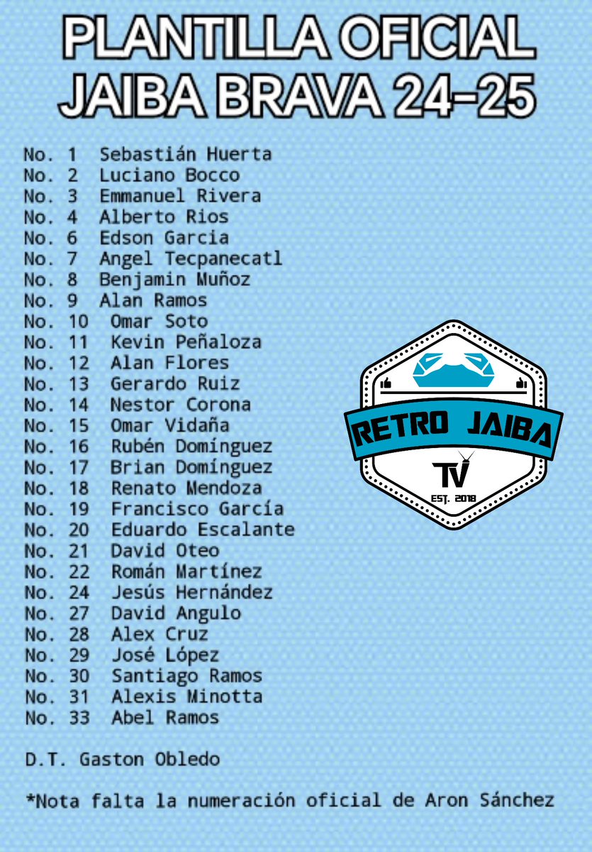 Retro Jaiba tweet media
