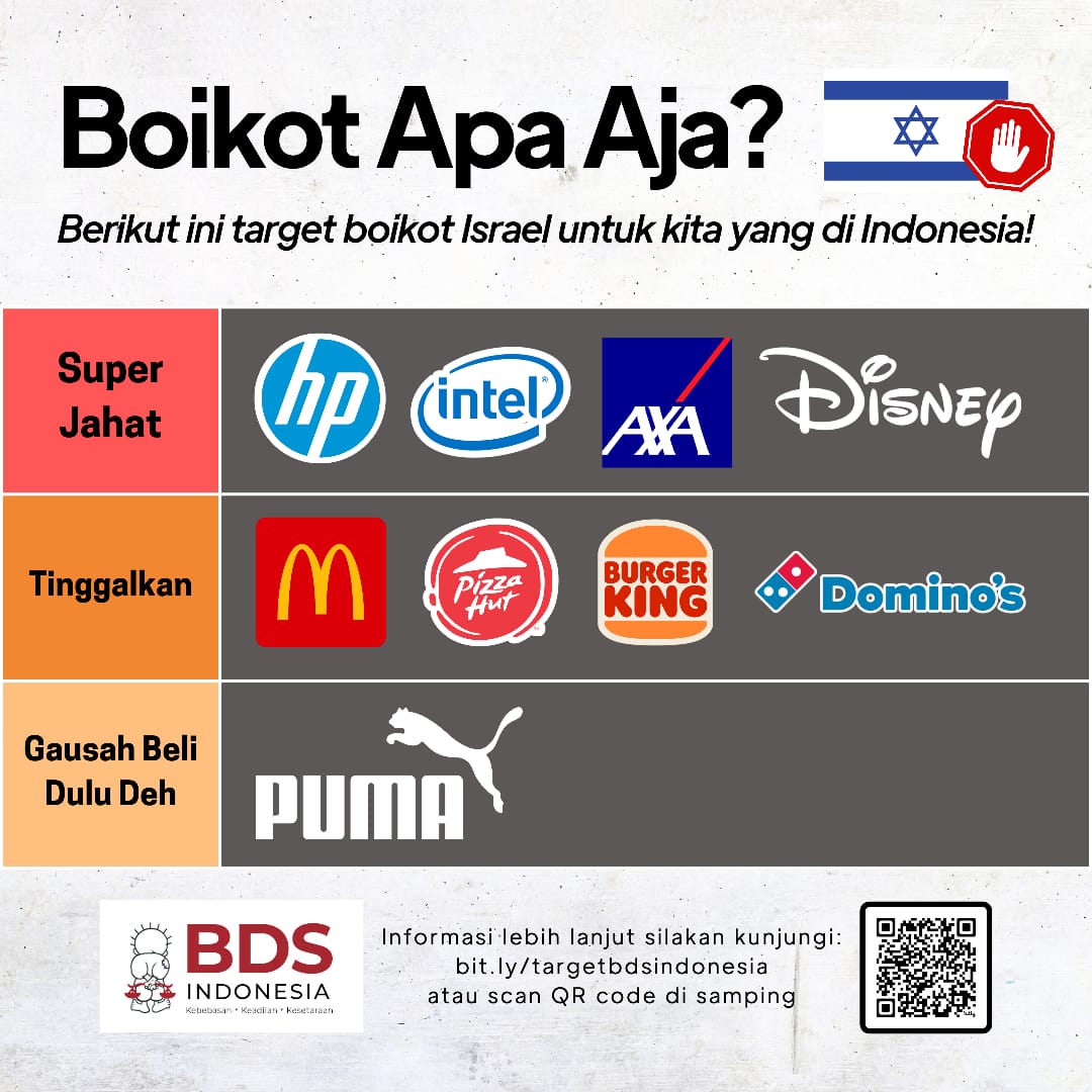 Update list 26 Juli 2024

Disney dan Marvel masih satu grup jadi boikot aja

#BoikotDisney
#BoikotMarvel
#GaNontonDisney
#GaNontonMarvel