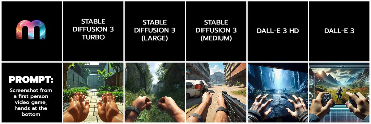 🚨 Prompt Fails 🚨

As advanced as our AI image models have become, this technology is still experimental. While we are seeing incredible results, understanding the technology and creating better prompts are key to achieving even more impressive outcomes. 🎨

AI image models use