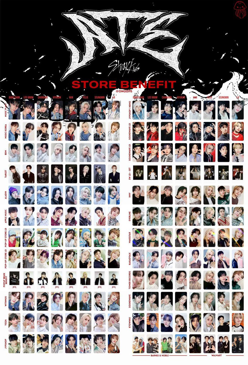 ATE特典トレカ一覧です❤️