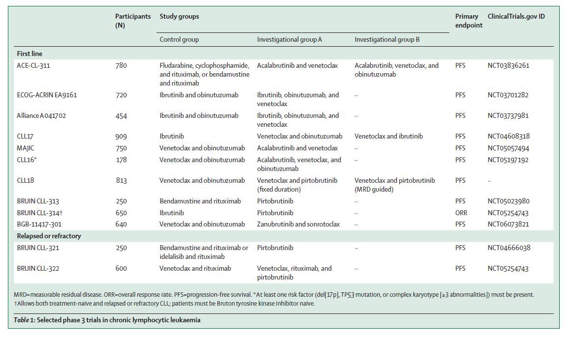 Nitin Jain tweet media