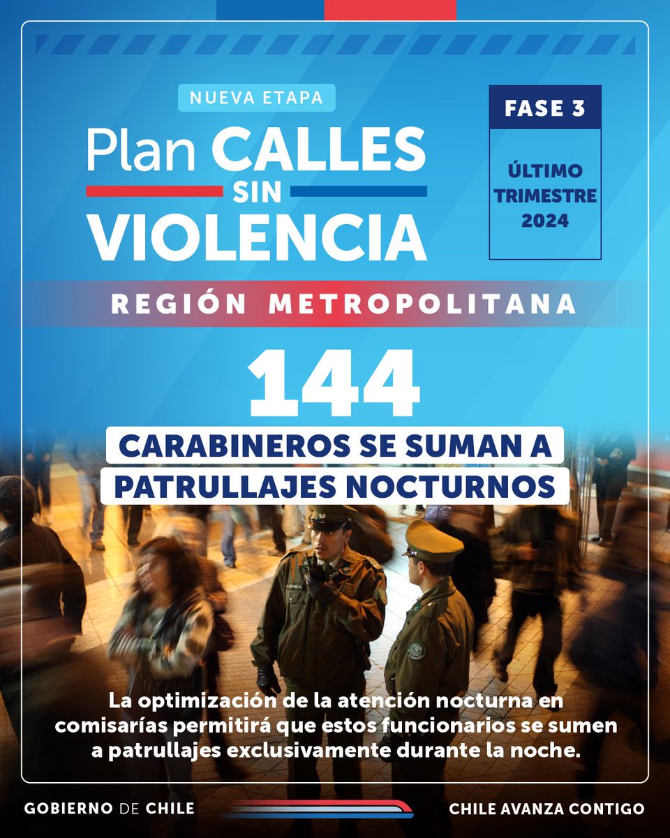 Conoce las fases 2 y 3, a partir del 12 de agosto ⬇️