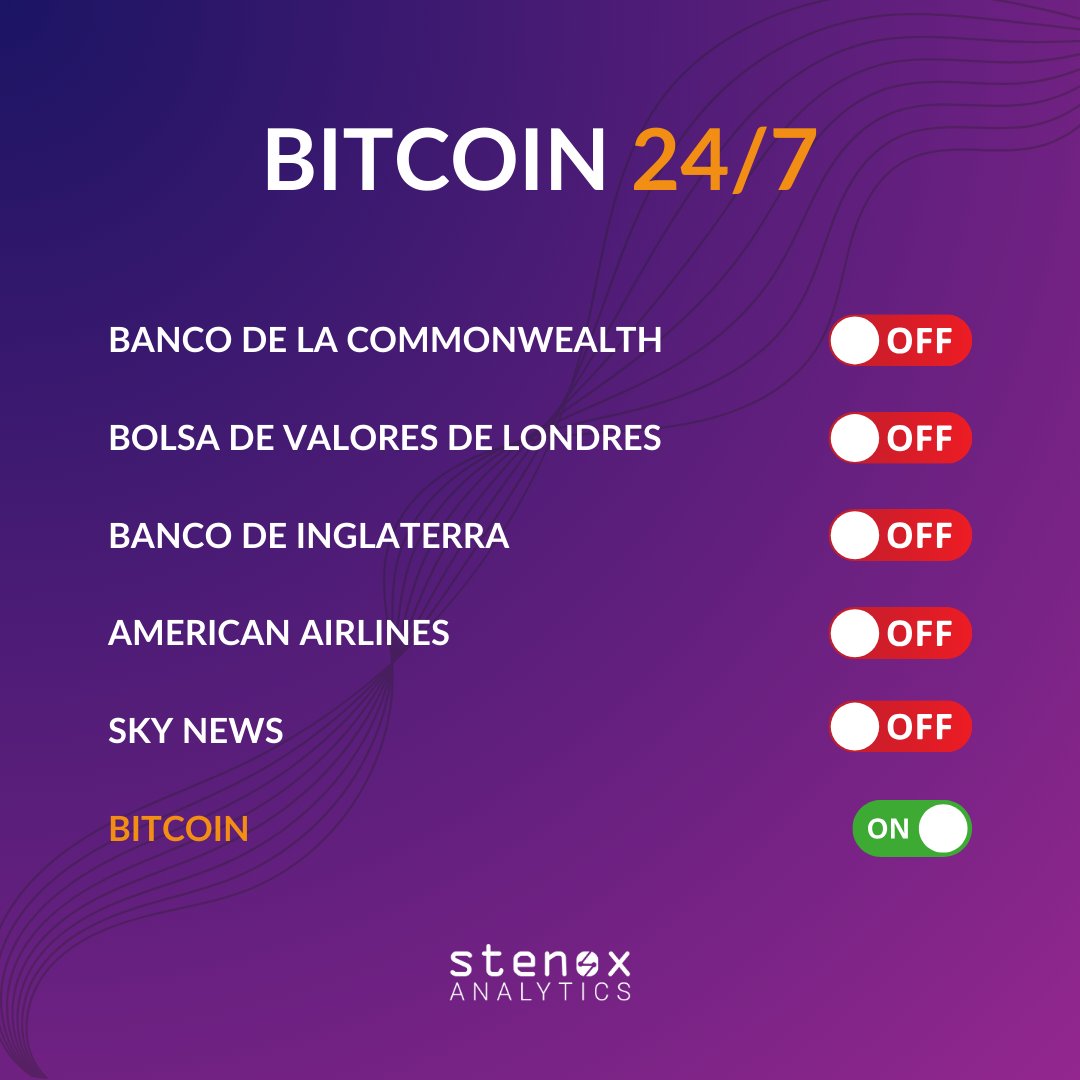 StenoxAnalytics's tweet photo. https://t.co/zgANDPgZbE