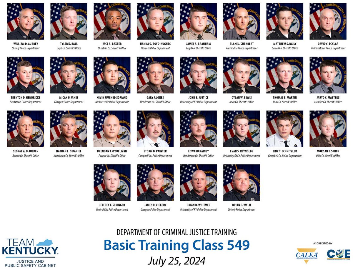 KYDOCJT's tweet image. On July 25, Gov. Andy Beshear announced that 28 law enforcement officers from agencies across the state graduated from DOCJT's basic training academy. 

Read the release ➡️ bit.ly/3y1h7vC

#Congratulations #docjt #basictrainingclass549