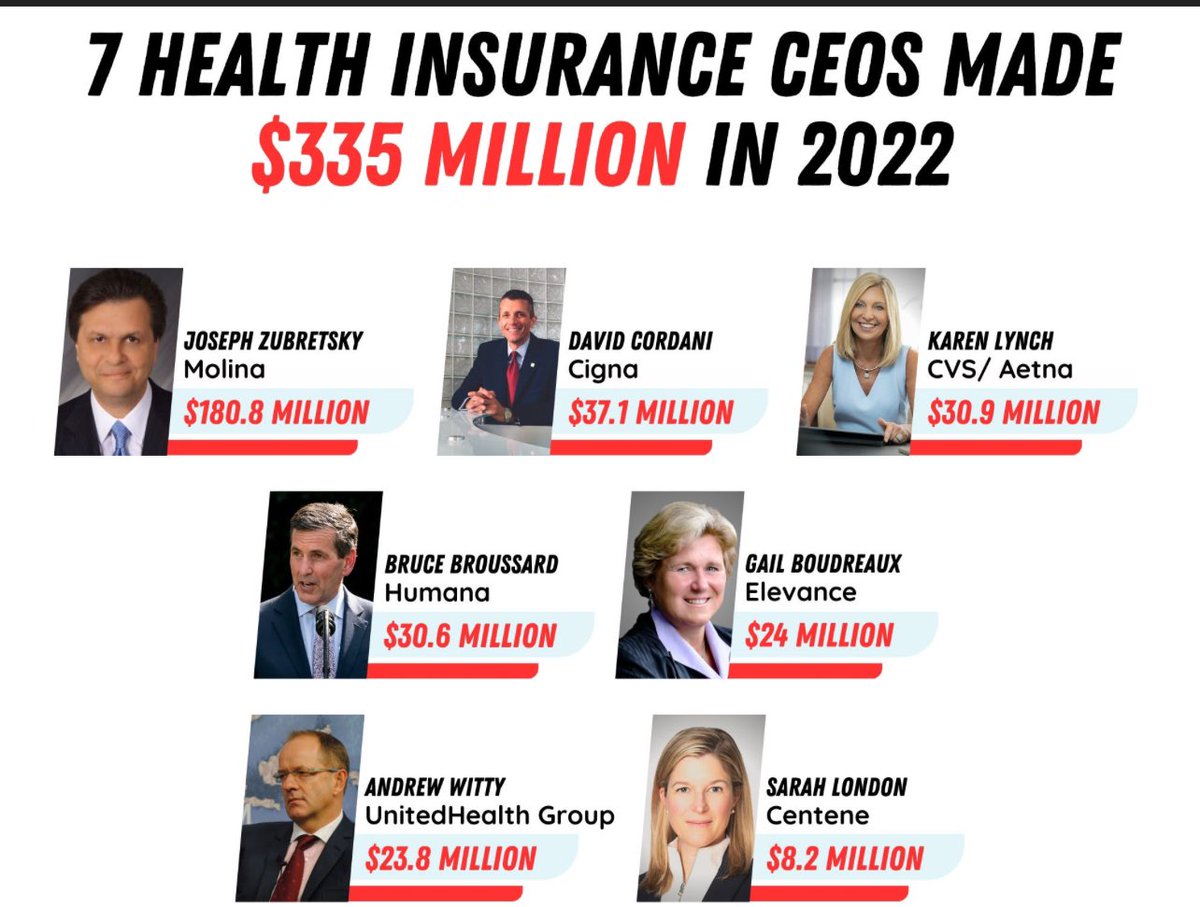 <a href="/UHC/">UnitedHealthcare</a> <a href="/UnitedHealthGrp/">UnitedHealth Group</a> Now ask yourself, why would the CEO make this kind of money. And, then you have to jump through hoops to get anything paid for. Health insurance companies are NOT your friend. Money hungry sub humans!