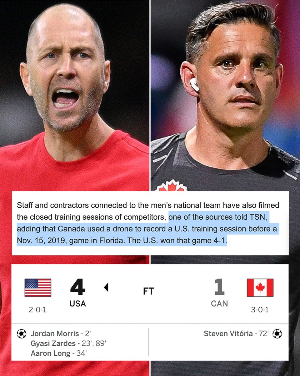Canada reportedly used a drone to record a USMNT training session ... and then got cooked 4-1 😭

(via <a href="/rwesthead/">Rick Westhead</a>, <a href="/TSN_Sports/">TSN</a>)