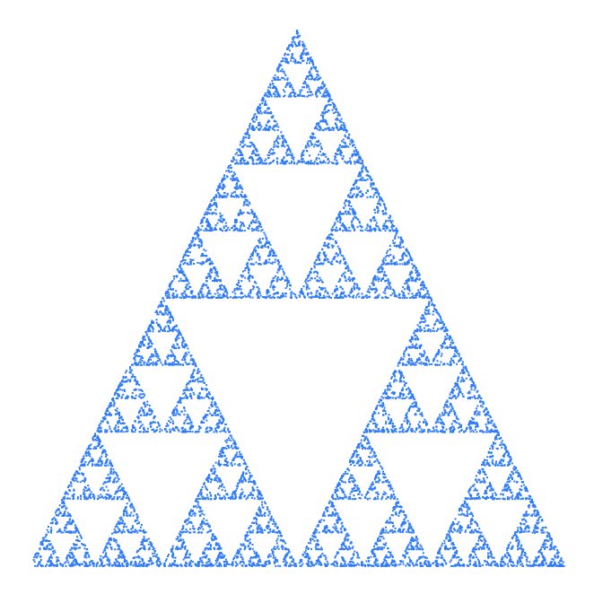 Played the Chaos Game today to make a Sierpinski gasket in Swift! cutting.io/posts/sierpins…