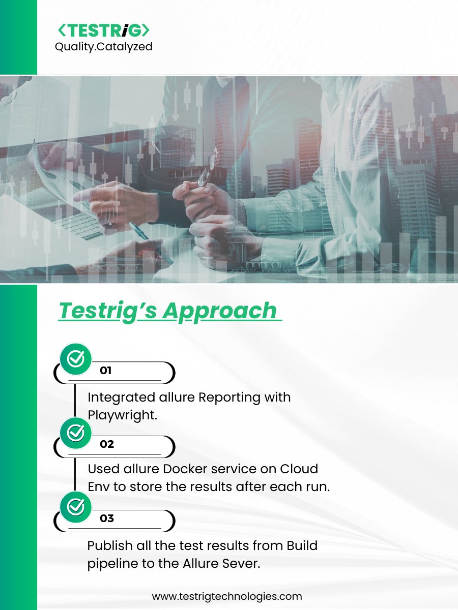 testrig_qa's tweet photo. Struggling to set up centralized @playwrightweb reporting? #Testrig integrated #Allure with #Playwright and #Docker on the cloud, enabling #centralized access and fostering collaboration. 
Learn how to host #Allurereports centrally.
#SoftwareEngineer #SoftwareDevelopment #data https://t.co/dbAcI9zeZQ