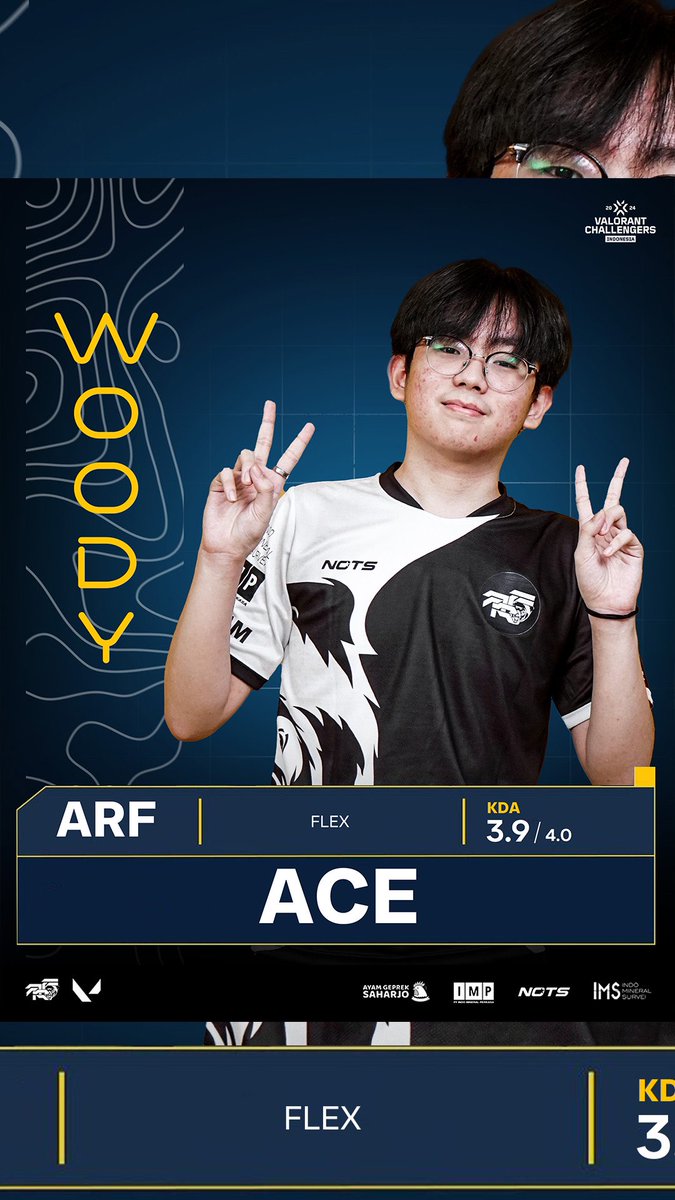 arfteamesports's tweet photo. ACE from @woodyvlr ๐ฅ
Valorant Challengers Indonesia 2024 - Split 2 | Main Event
#ARFTEAM #BLACKBEARS #BEARSQUAD #ARFVALORANT #valorantindonesia #vctindonesia2024 #vct2024 https://t.co/zzha9OYxOS