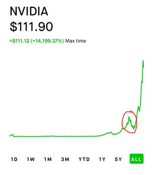 TodayTeslanews tweet picture