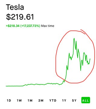 TodayTeslanews tweet picture