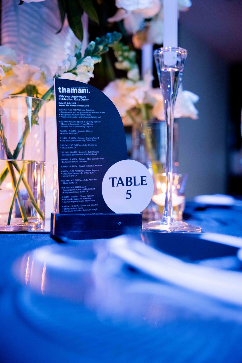 nonoevents's tweet photo. Celebrating Thamani Consulting
#Celebrating10YearsOfExcellence
#CorporateEvent #10yearsCelebrationEvent
#Photobooth #MagazineCoverBooth #TableSitting #ChampagneWall #Celebration
#Deco #Flowers #NonoEvents https://t.co/Fa8XqydUKG