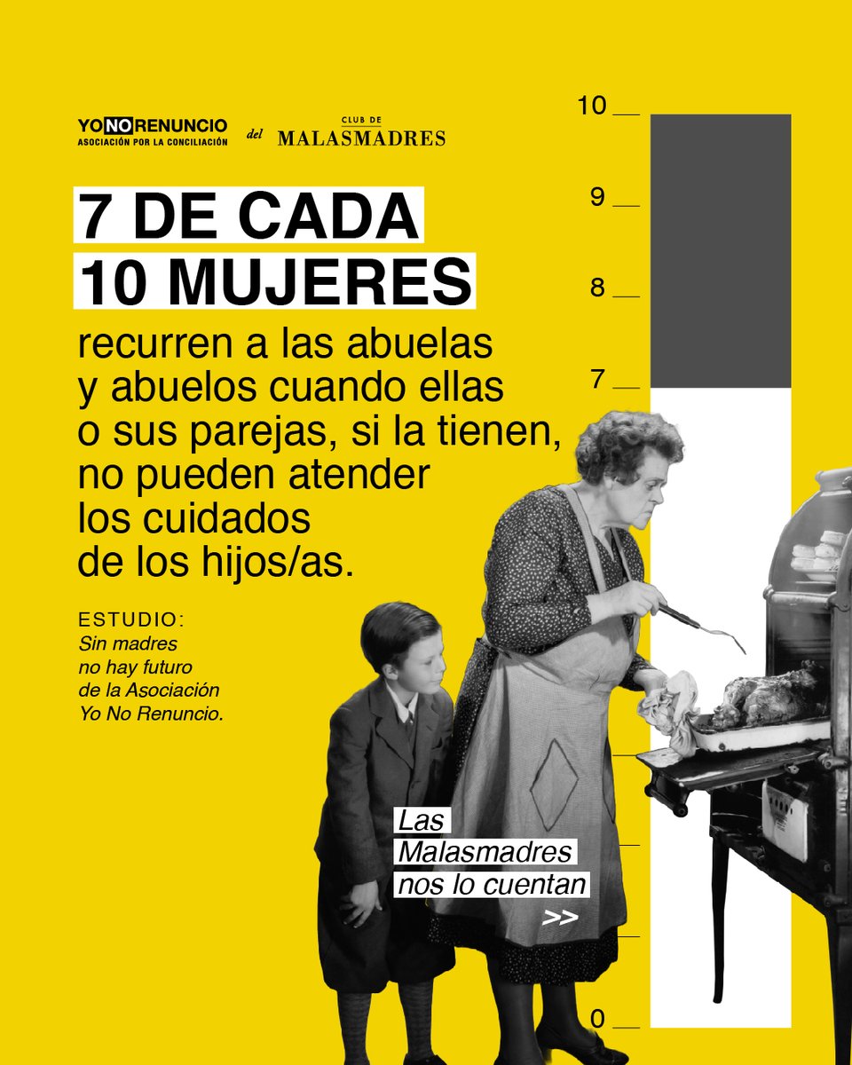 malasmadres's tweet photo. 📣Hoy es el día de los buenosabuelos/as y queremos reivindicar que ellos y ellas no pueden ser la conciliación de un país.

❌ El dato: 7 de cada 10 mujeres recurren a las abuelas/os cuando ella o su pareja (si la tiene) no pueden atender los cuidados de los hijos/as. https://t.co/uA7S4B5UEh