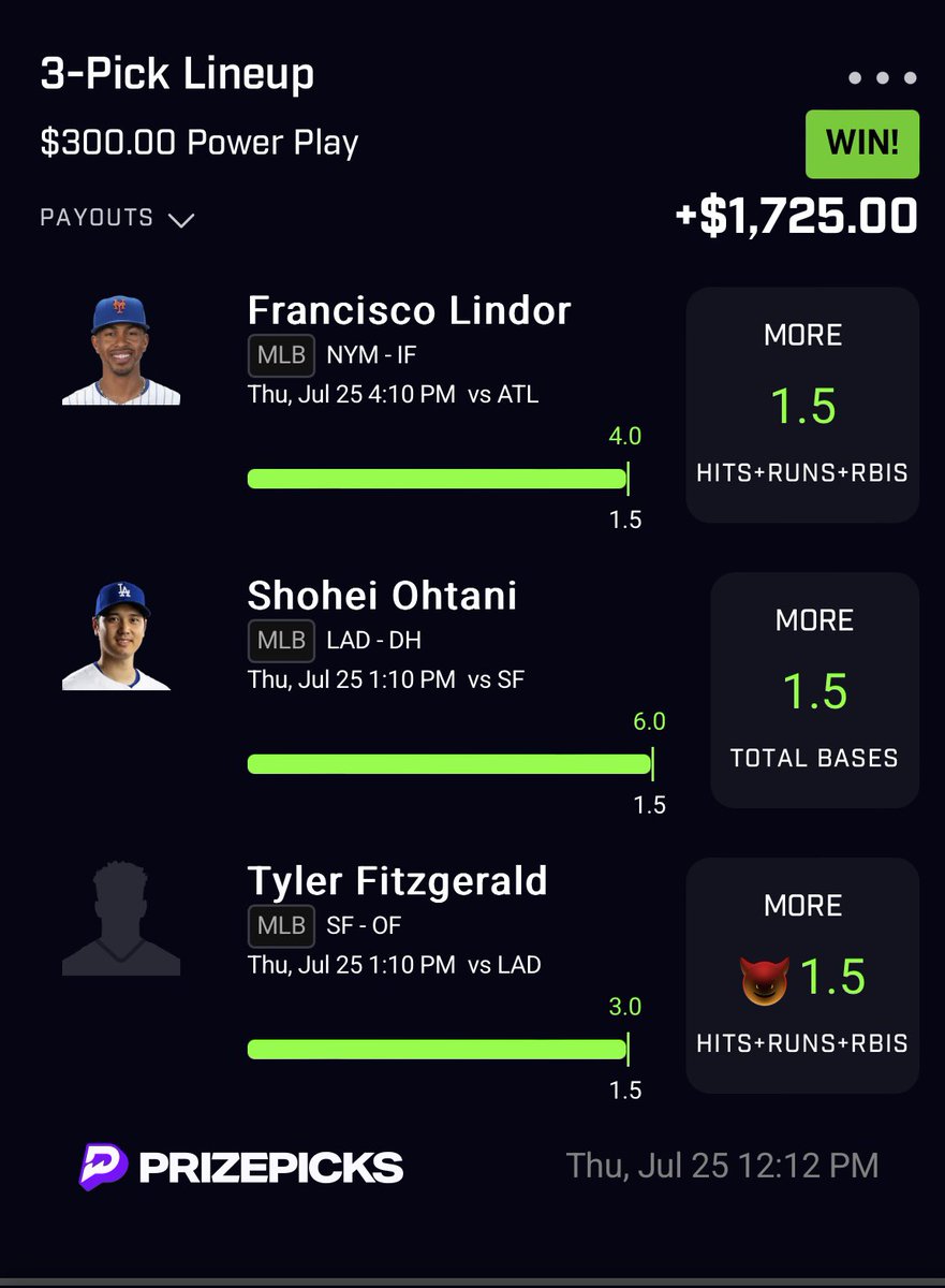 Magoo_Bets's tweet photo. Absolutely smashed MLB today, had two others slips miss by .5 ✅

Don’t forget to check out our discord to start smacking these plays with us! 

https://t.co/CXa6LZuYX0 https://t.co/joRCVPjbHx