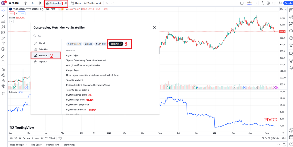azizserin75's tweet photo. Soru şu;

Aziz hocam merhaba.
Abi Yaşar Erdinç hoca tradingwievde pddd değerini takip etmek önemli demişti Tradingwievde pddd grafiğini nasıl açıyorduk sen paylaşmıştın unuttum yöntemini.

----- bu şekilde sürekli sorular geldiği için genelde de paylaşmak istedim. -----

Sıra numaralarını takip ederek şirketlerin finansal verilerini ve çarpan oranlarını (PD/DD - F/K - PD/NS vb.) grafiğin altında açabilirsiniz. Ücretsiz kullanımda aynı anda sadece tek veriyi grafiğe ekleyebiliyorsunuz.