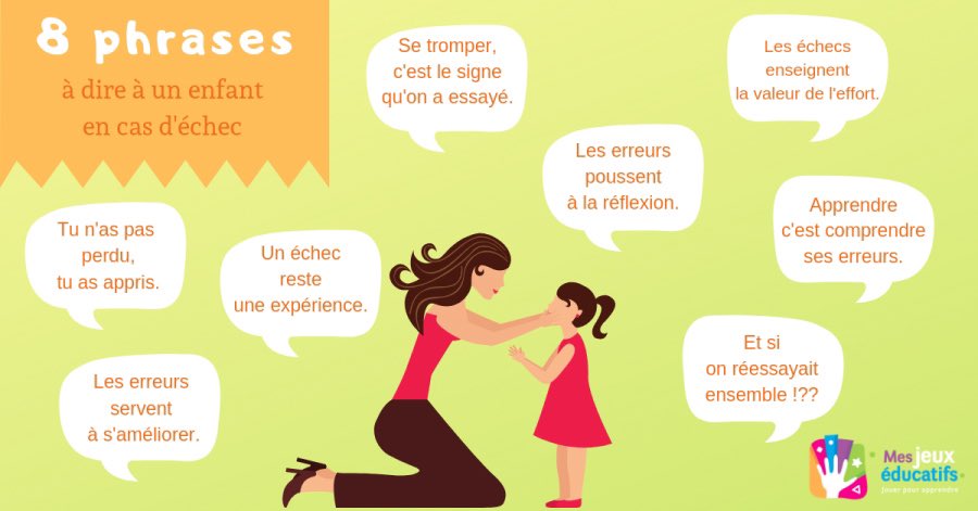 Phrases par rapport à l’erreur