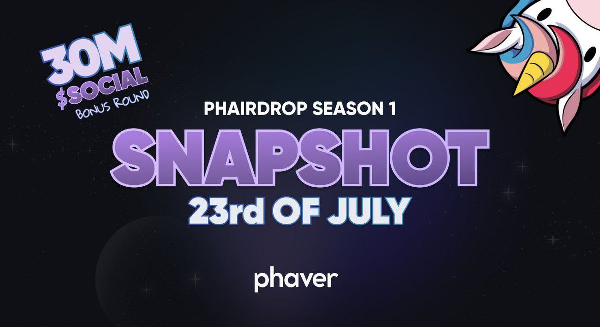 GACryptoO's tweet photo. 💥 It's Time For PhairDrop From Phaver 🪂

👉 On 23rd July, #Phaver taken a 📸 snapshot for their S1 #Airdrop.

👉 If you have been an active user of their social media app, you should be eligible for this #airdrop.

🔗 Eligibility Check (Enter Username):
https://t.co/RI6olnB331

🔹 Key Points:
➖ Eligible Users: 160K
➖ 65M $SOCIAL tokens more added to qualify more people
➖ 30M $SOCIAL extra will be shared among Supergraph Posters (Phaver, Lens & Farcaster active users) till TGE