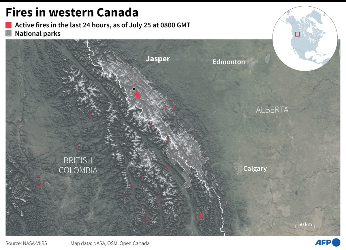 An "out of control" wildfire has devoured half of the main town in Canada's popular Jasper National Park, authorities say. 

As many as 25,000 residents and tourists have been evacuated and 400 foreign firefighters called in to help battle the blaze

u.afp.com/5BAa