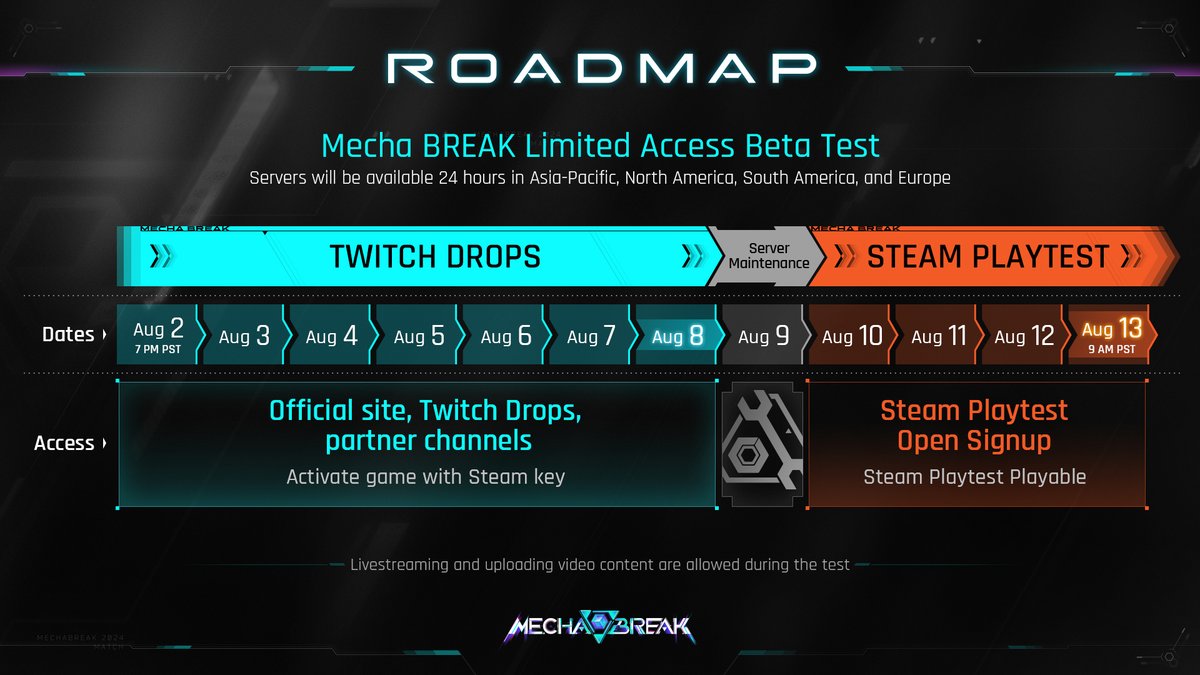 MechaBREAK's tweet photo. Want to know more about our upcoming Open Beta? We’ve got you covered! 

Check out our roadmap below or read through our FAQ located here: https://t.co/zEheFhyvFf https://t.co/egjQkViwrW