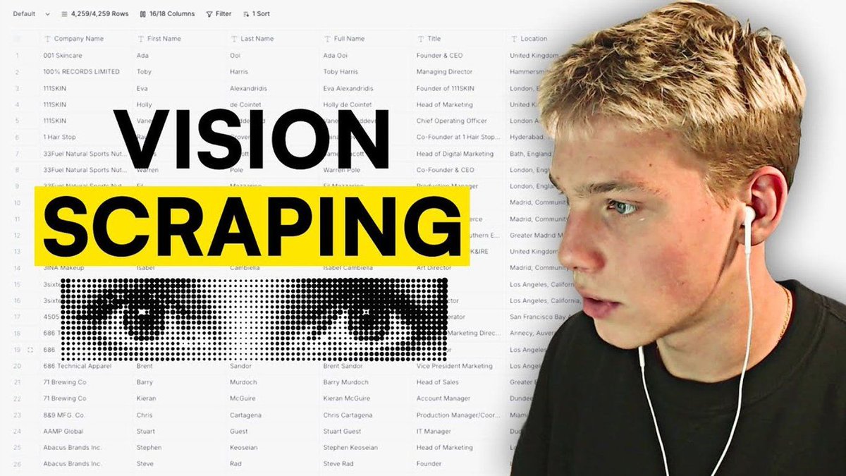 bearbig's tweet image. bearwith.ai/scrape-anythin… 
通过 GPT-4o 实现任意数据抓取（基于视觉的抓取）
通过结合 Make.com 和 Scraping Bee 等工具，该过程包括对网页进行截图，利用 GPT-4 分析内容，并将提取的数据保存到电子表格中。 #BearwithAI #HowtoAI