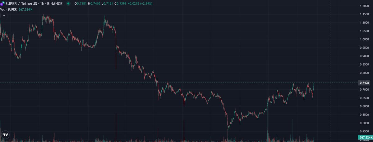 Tootjet (Magnus) tweet media