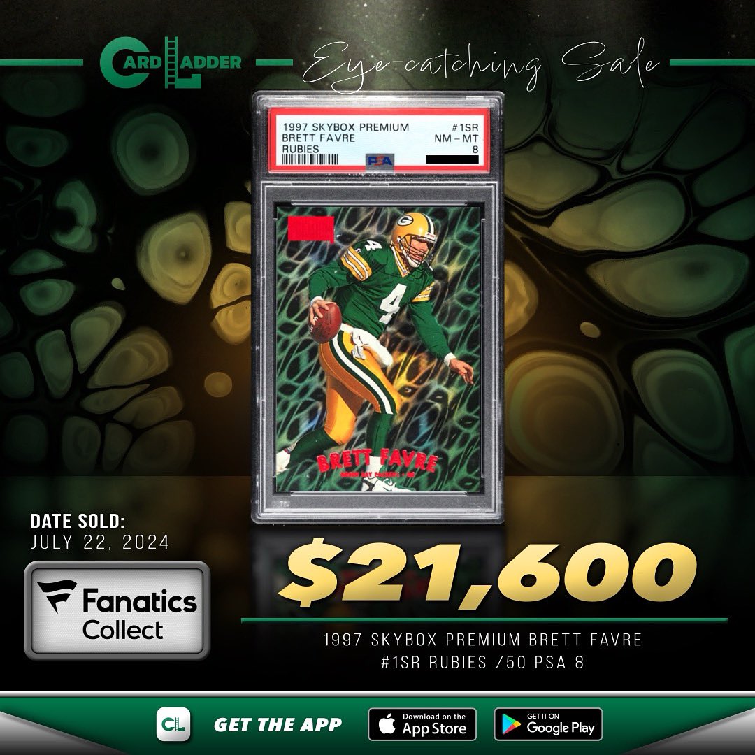 CardLadder's tweet photo. :// Generate —> #CardLadder #EyeCatchingSale
Eye-catching Sale: The 1997 Skybox Premium #BrettFavre #1SR Rubies /50 PSA 8 sold for $21,600 with Fanatics Collect on July 22, 2024.
https://t.co/Hm3UflZCyb
#FootballCards #BrettFavreCards #BrettFavreRubies https://t.co/2q9IlbX84r